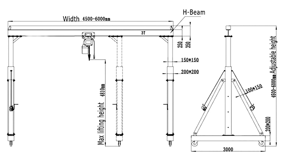 Gantry Crane Plans