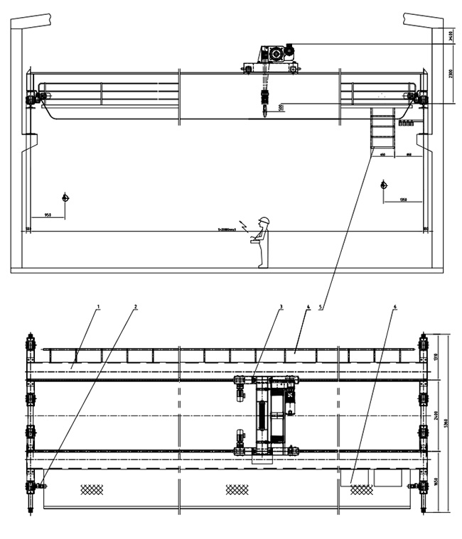 European Double Girder Overhead Crane